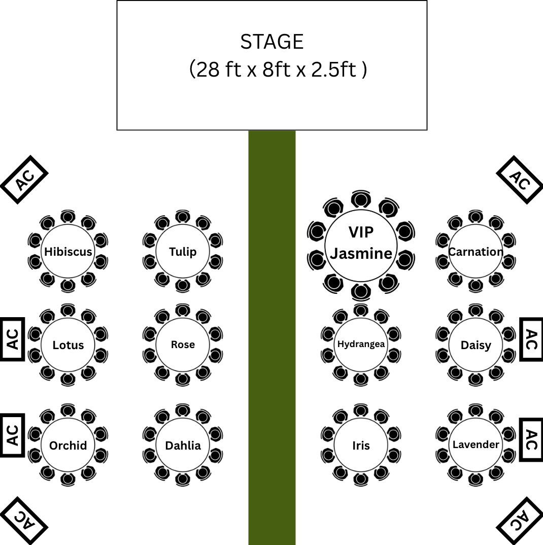 Emily & Parth Wedding Reception — Table Layout